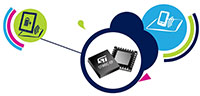 STWBC-EP Digital Controller