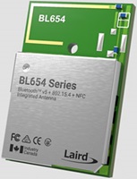 BL654 Series Modules