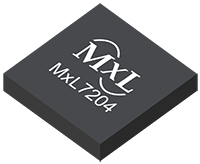 MxL7204 Dual 4 A Power Module
