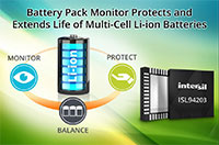 ISL942x Family of Battery Monitors