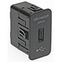In-Vehicle USB Charger for BC 1.2 Profile