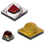 XLamp® Horticulture Lighting