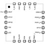 TS80002 High Efficiency Transmitter Controller