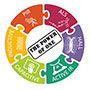 ProxFusion™ Integrated Multi-Sensor Technology