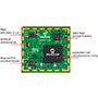 SAMA5D2 MPU System-On-Module