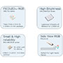 Broad Portfolio of LEDs